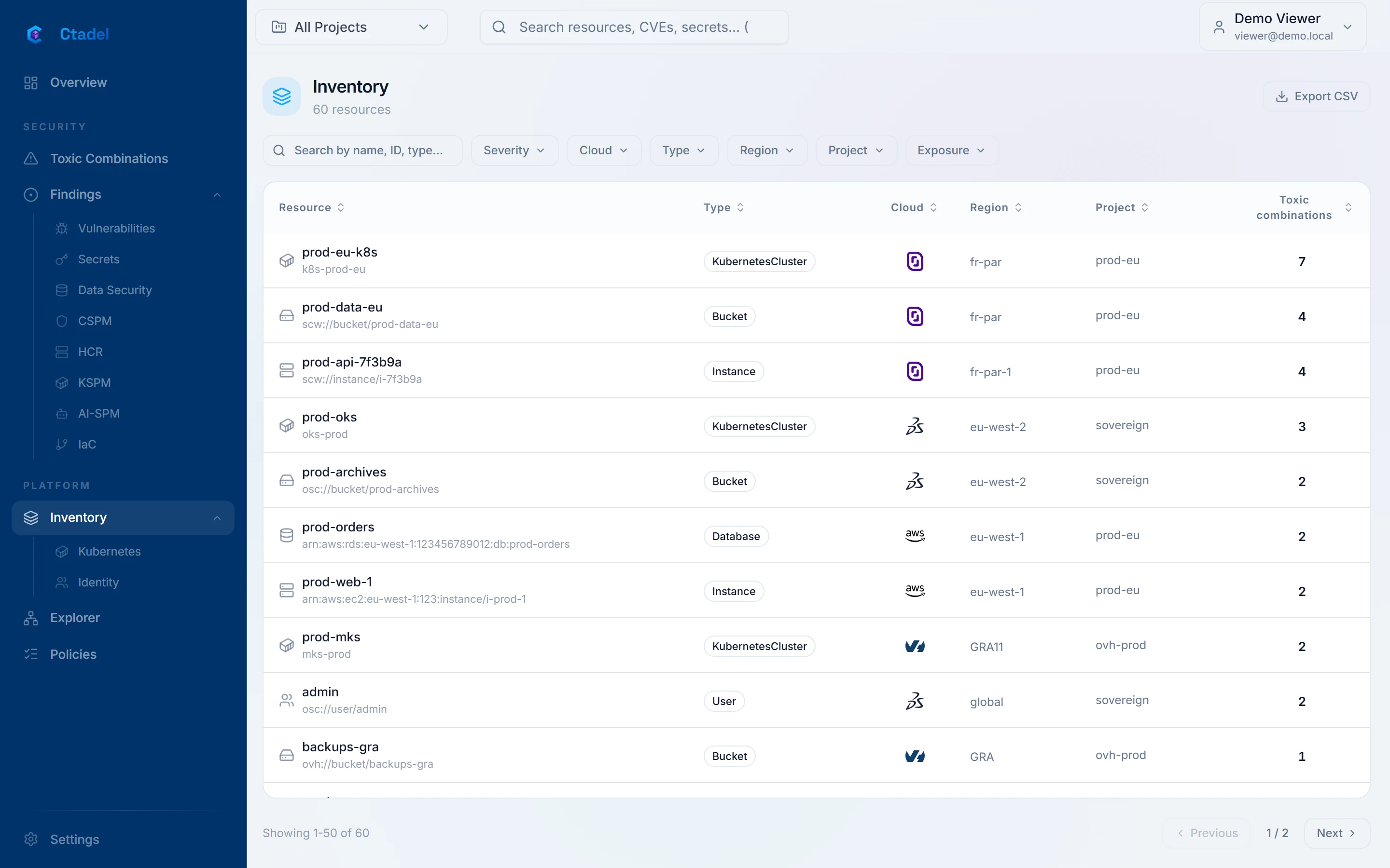 Regain control of a multi-cloud