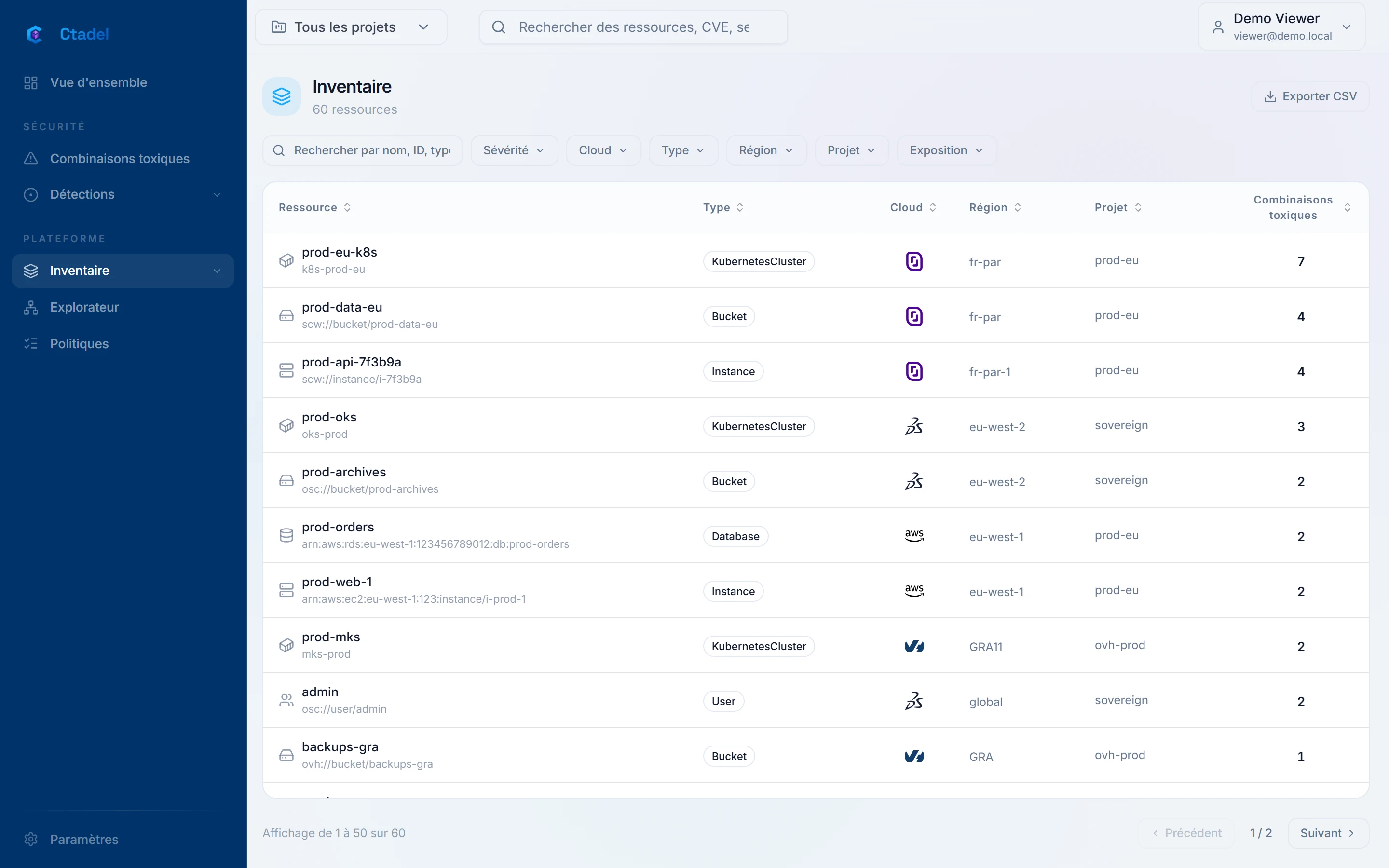 Reprendre la main sur un multi-cloud