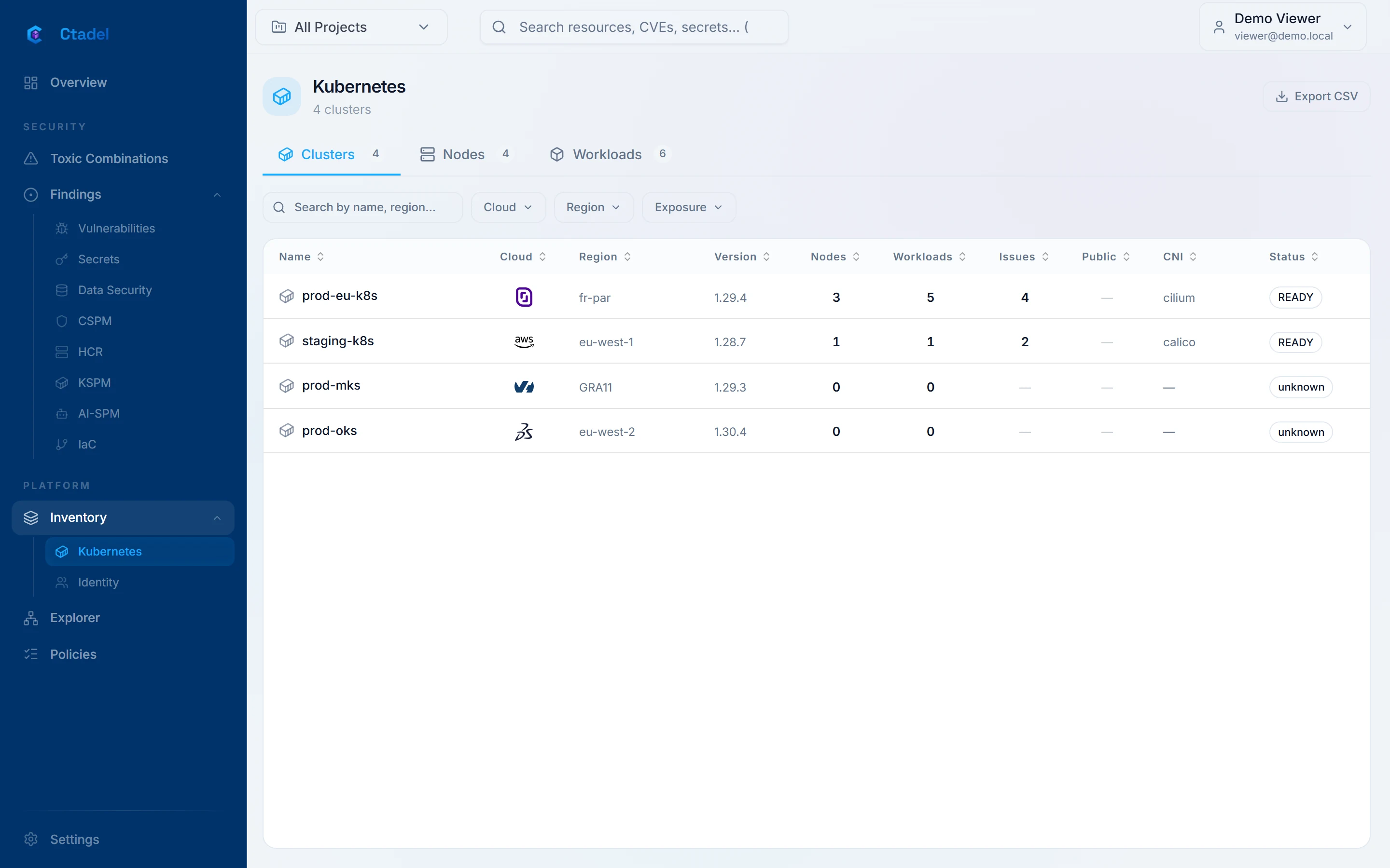 Ctadel Kubernetes page.
