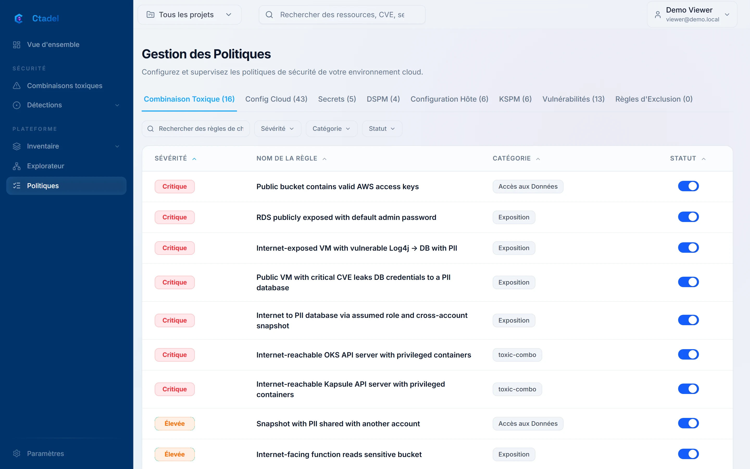 Page des politiques de Ctadel.