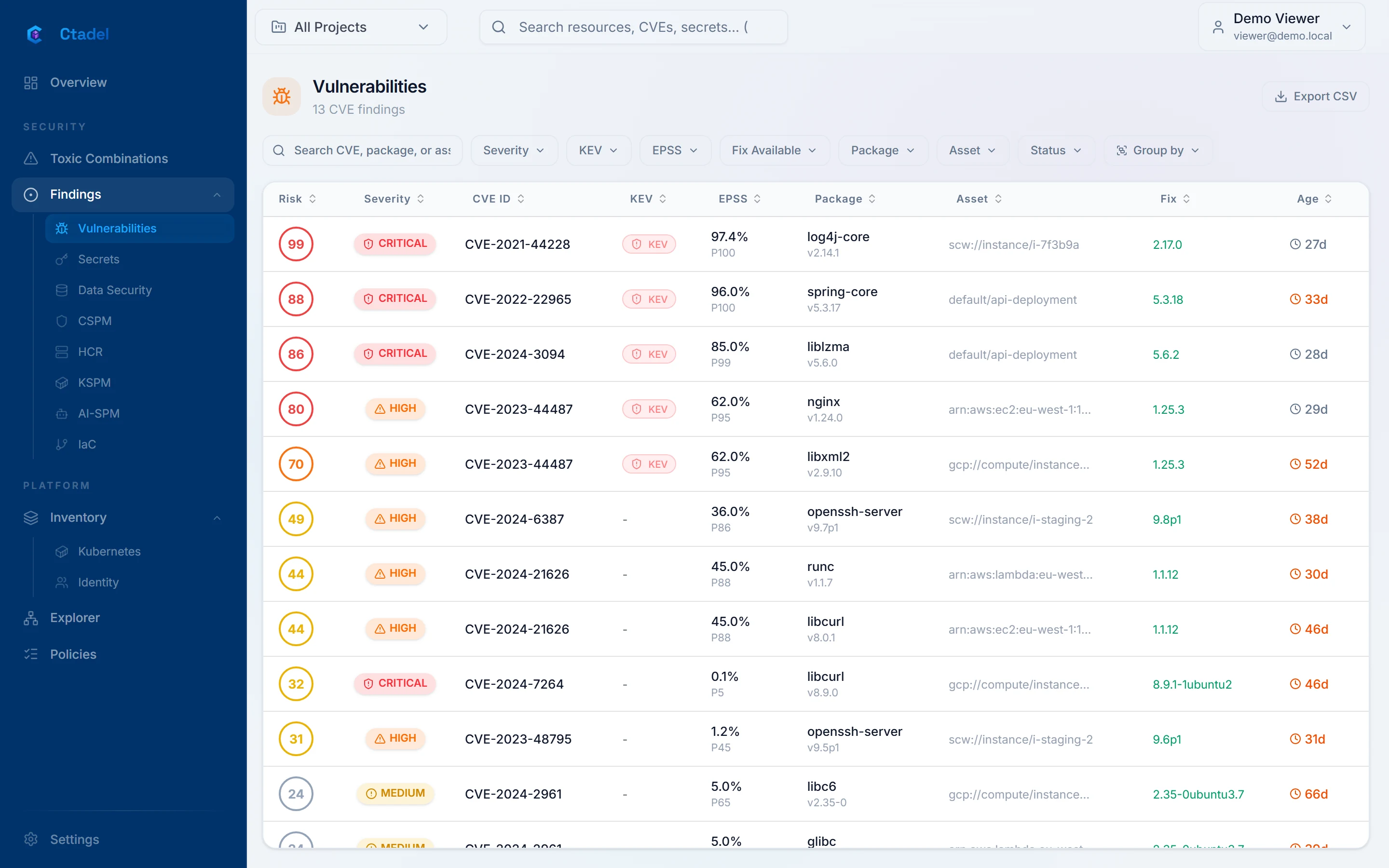 Vulnerabilities and dependencies